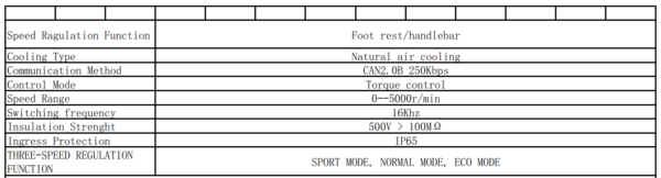 5kW Datai kit PMSM motor, controller, better than BLDC, AC induction - Image 9